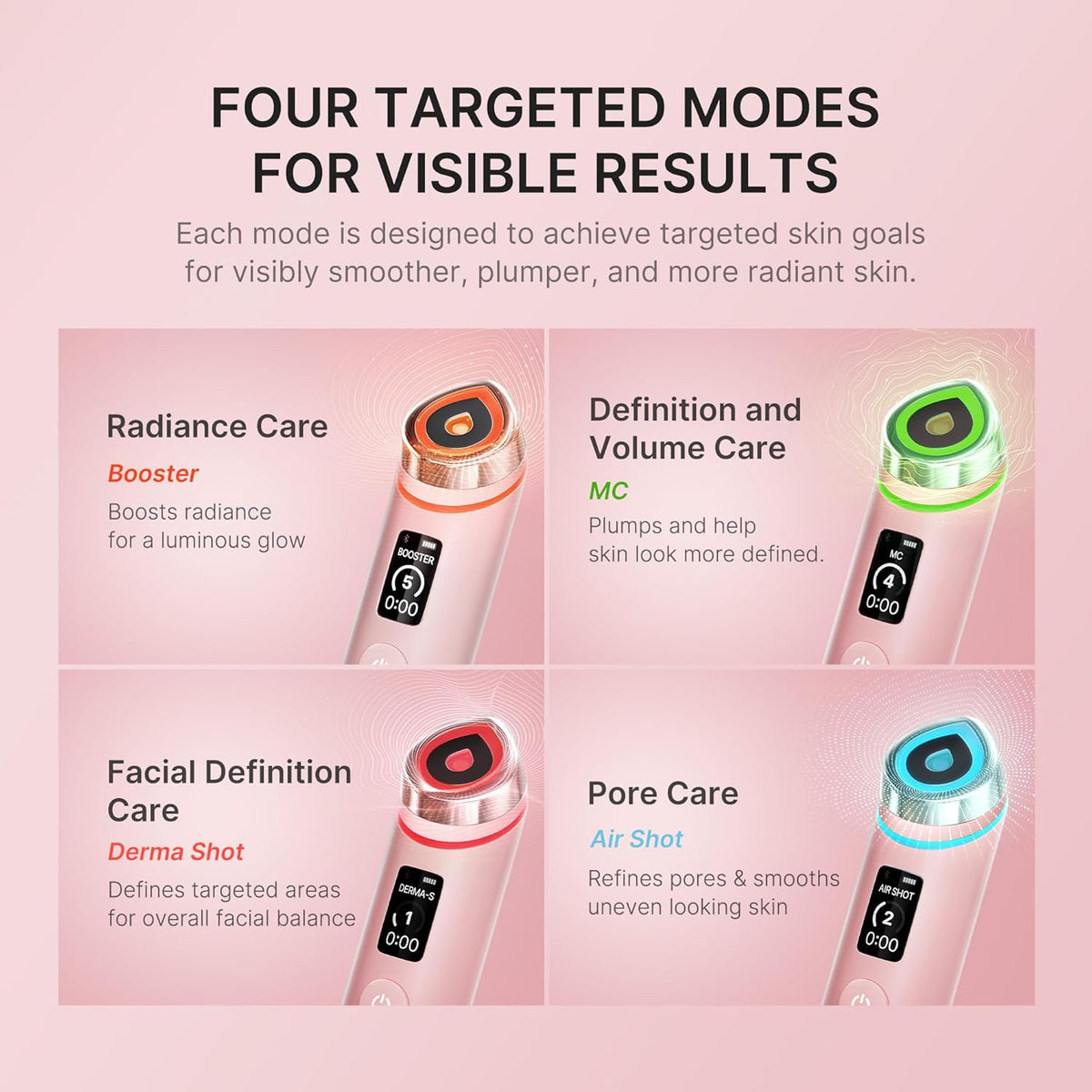 Medicube Age-R Booster Pro Pink | 6-in-1 Real Glass Glow Beauty Massager