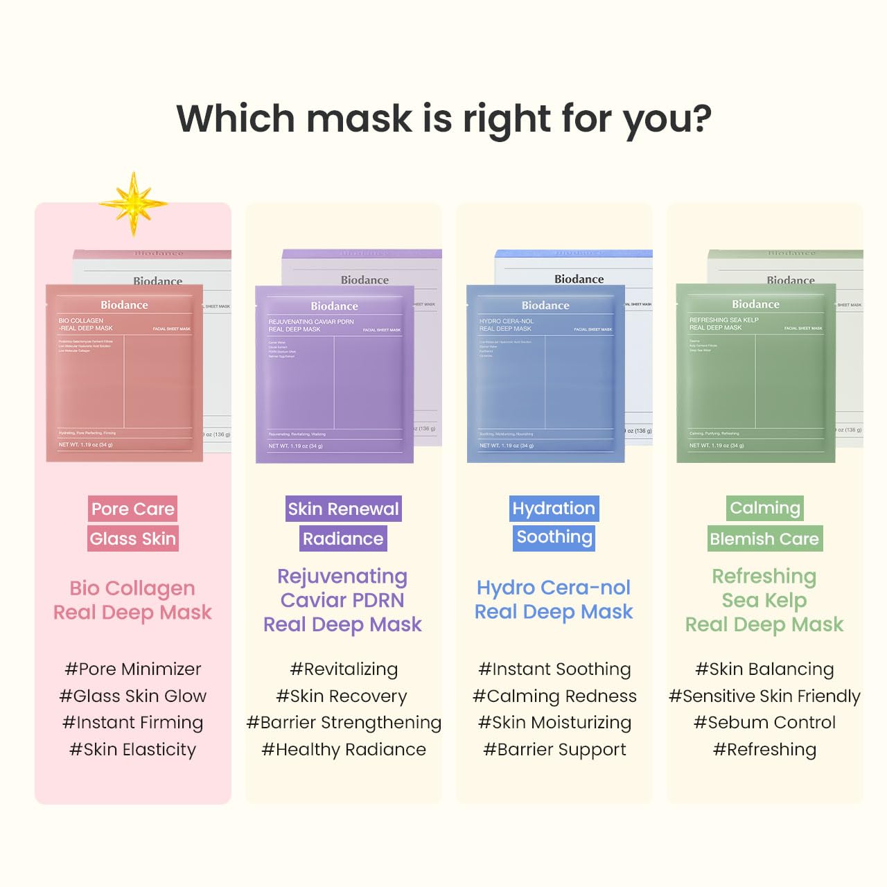 BIODANCE [4ea] Bio-Collagen Real Deep Mask 4ea