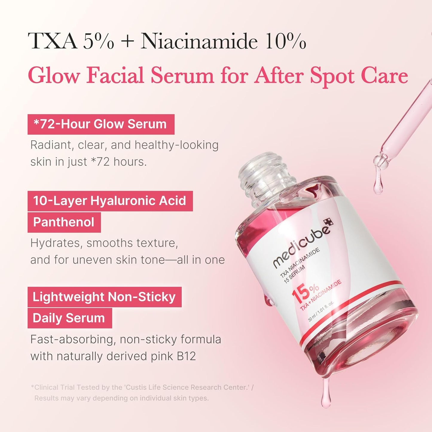 Medicube TXA+Niacinamide 15% Glow Facial Serum for After Spot Care |  1.01 fl.oz