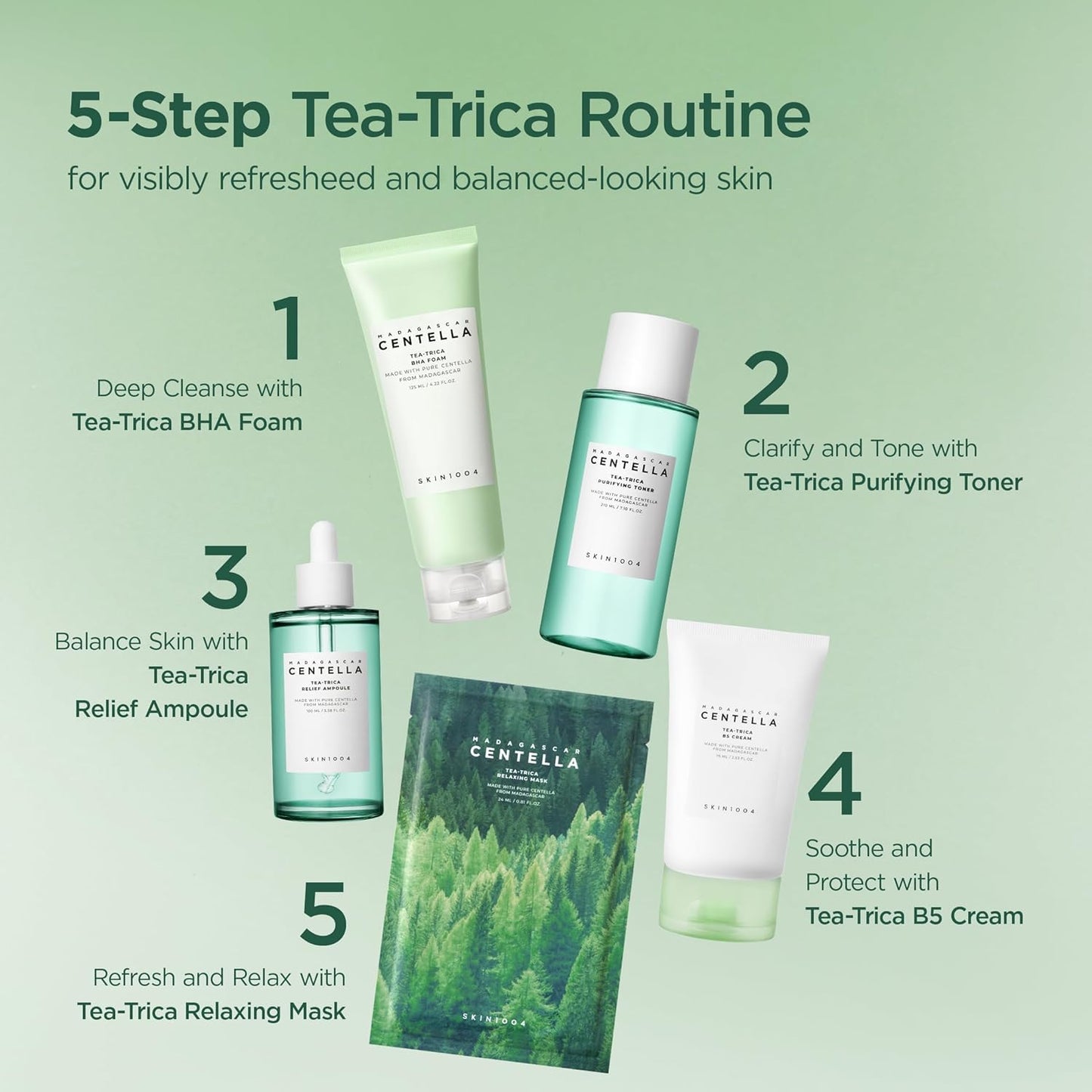 SKIN1004 Madagascar Centella Tea-Trica Relaxing Mask 24ml (5ea)