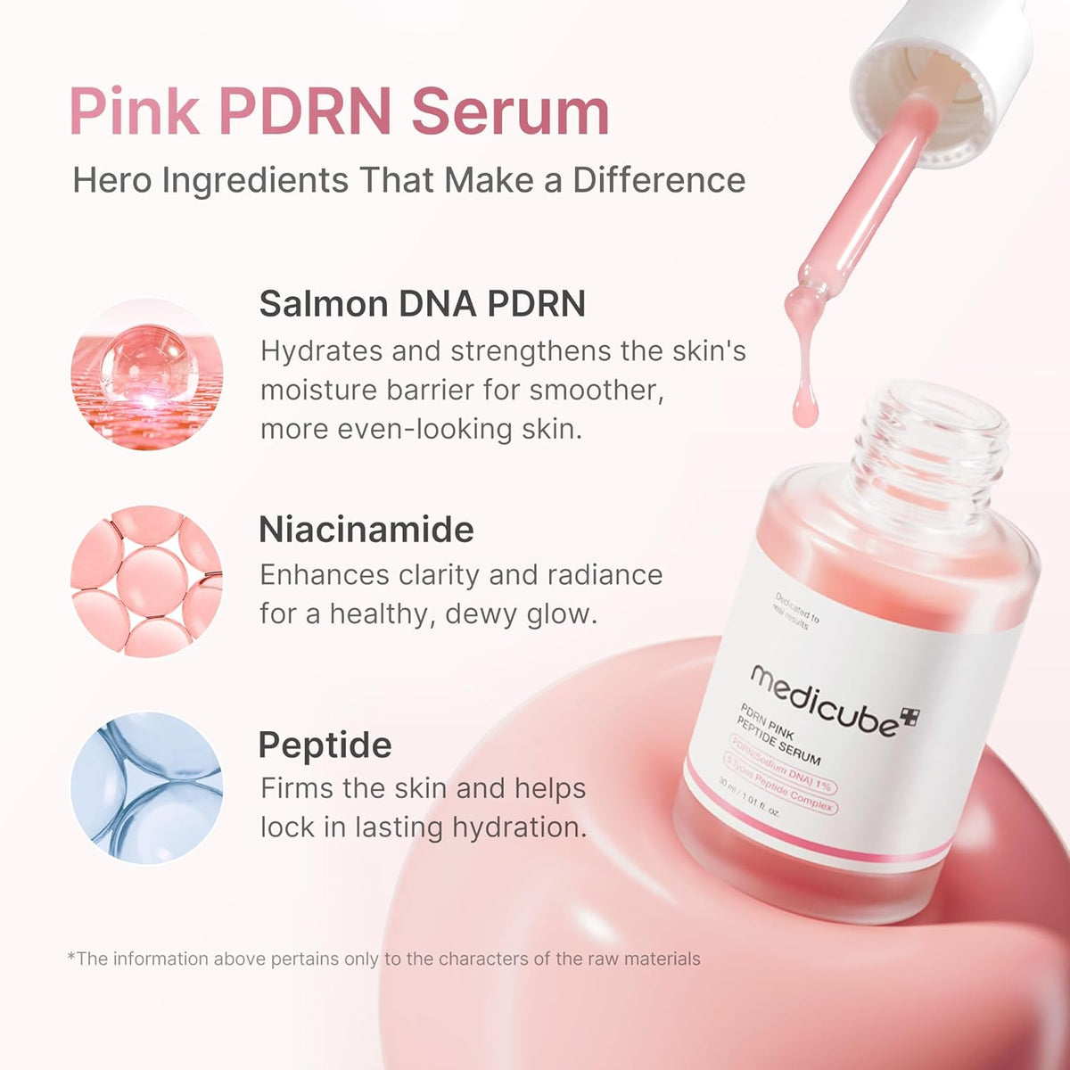 Medicube PDRN PINK PEPTIDE SERUM 30ML
