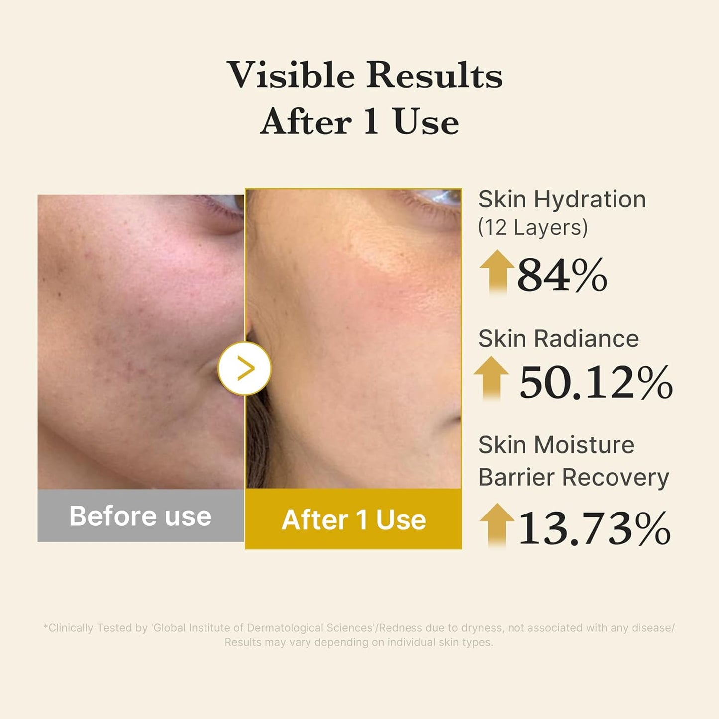 Medicube KOJIC ACID TERMERIC VITA JELLY MIST SERUM 100ml