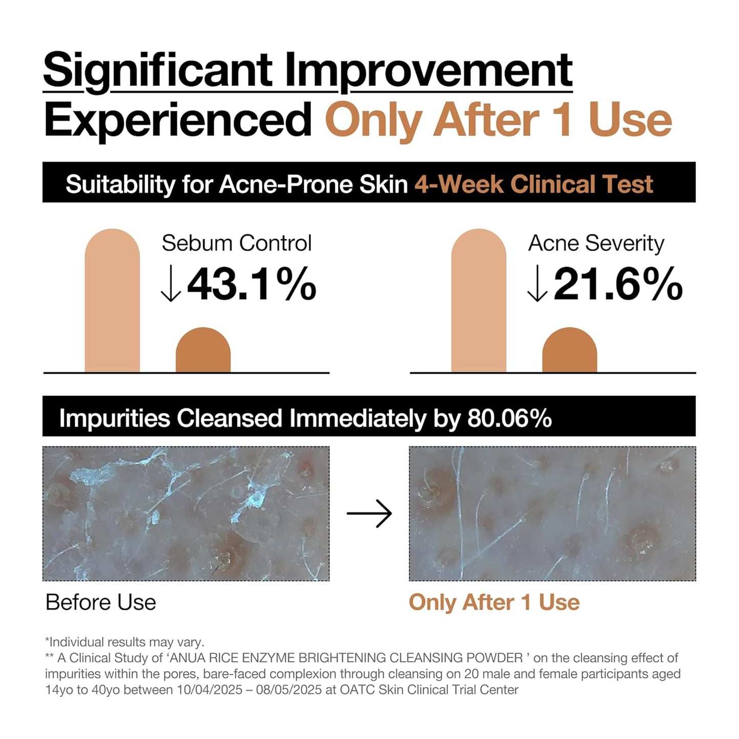 ANUA RICE ENZYME BRIGHTENING CLEANSING POWDER 40g