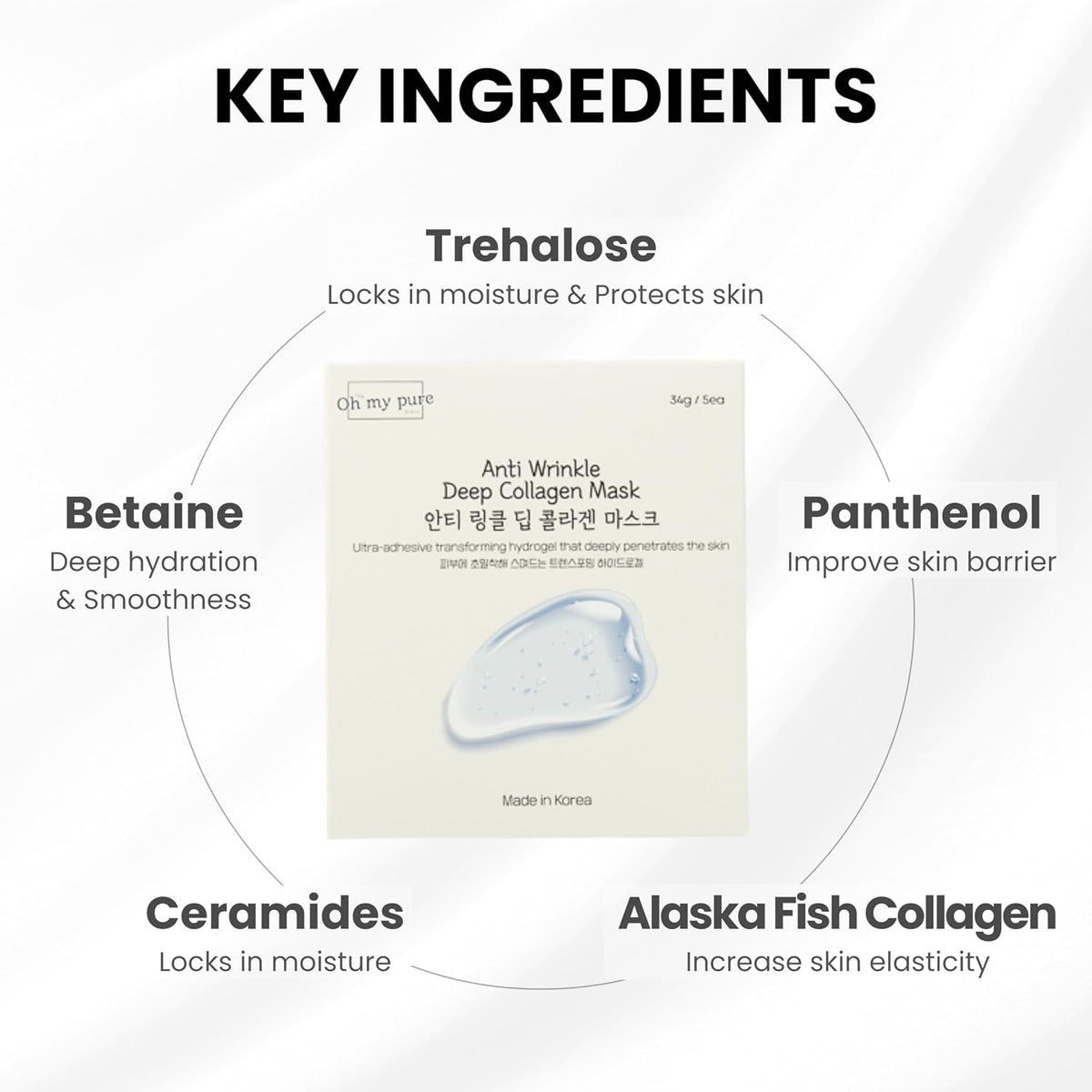 Collagen Hydrogel AntiWrinkle Deep Face Mask 5 pack