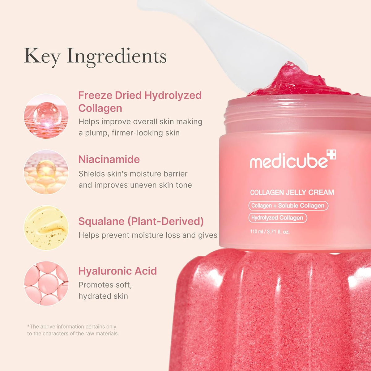 Medicube Jelly Cream with Collagen & Niacinamide, 3.71 fl.oz 110 ml