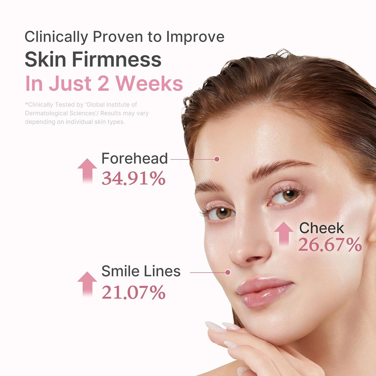 Medicube PDRN PINK PEPTIDE SERUM 30ML