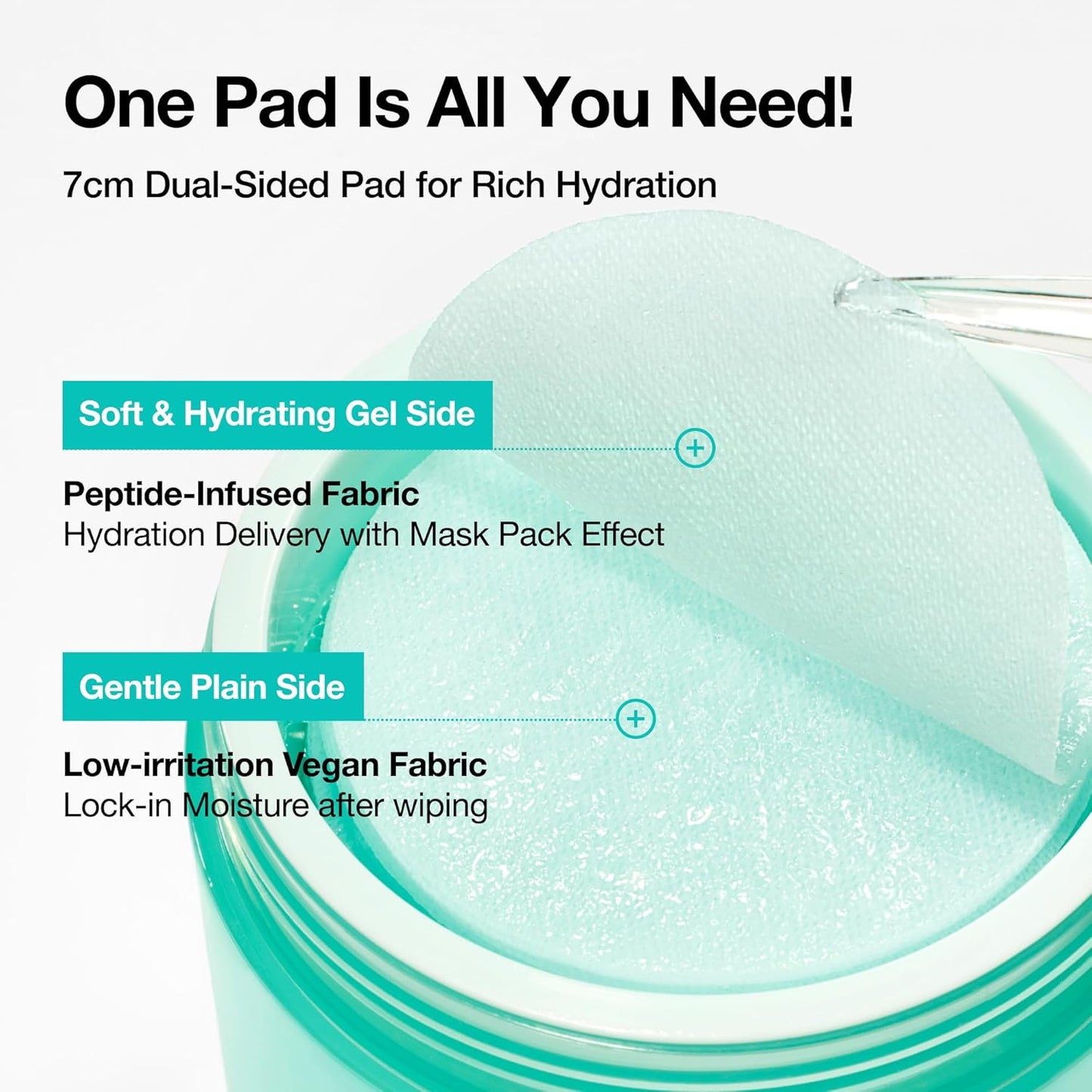 ANUA PDRN HYALURONIC GLOW PAD 180ml (60EA)