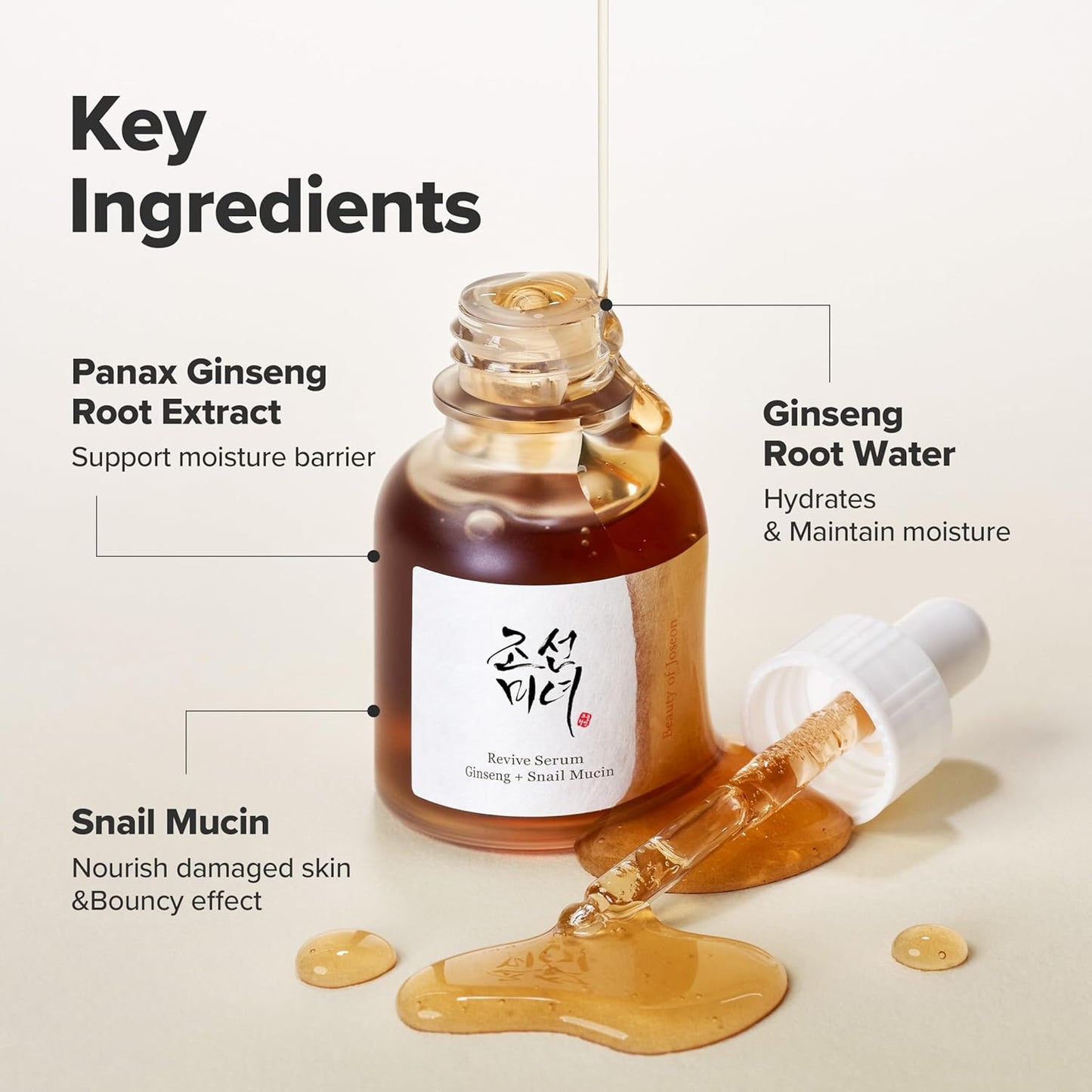 Beauty of Joseon Revive Serum : Ginseng+Snail Mucin 30ml