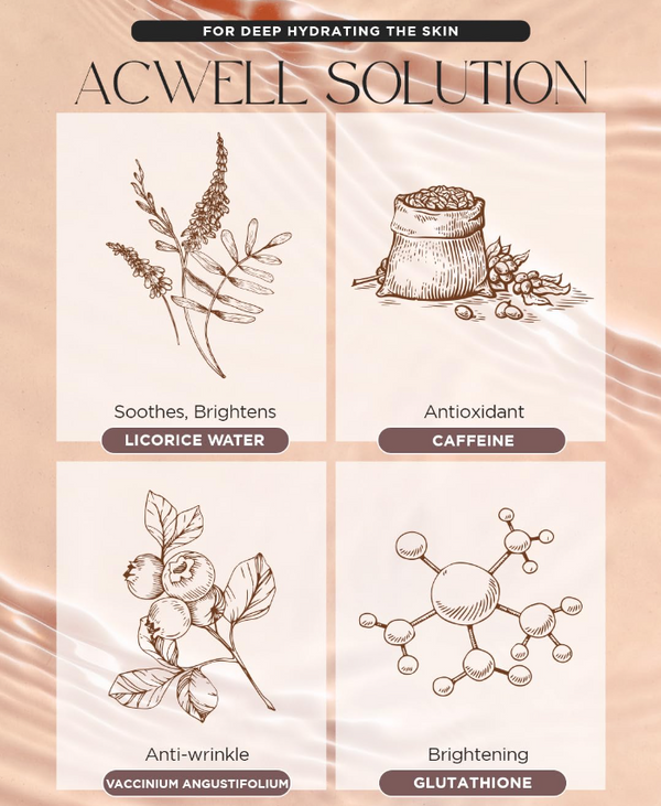 ACWELL Licorice pH Balancing Intensive Anti-Wrinkle Eye Cream 1.01 fl. oz.