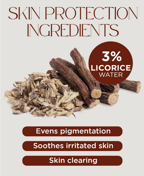 ACWELL Licorice pH Balancing Intensive Anti-Wrinkle Eye Cream 1.01 fl. oz.