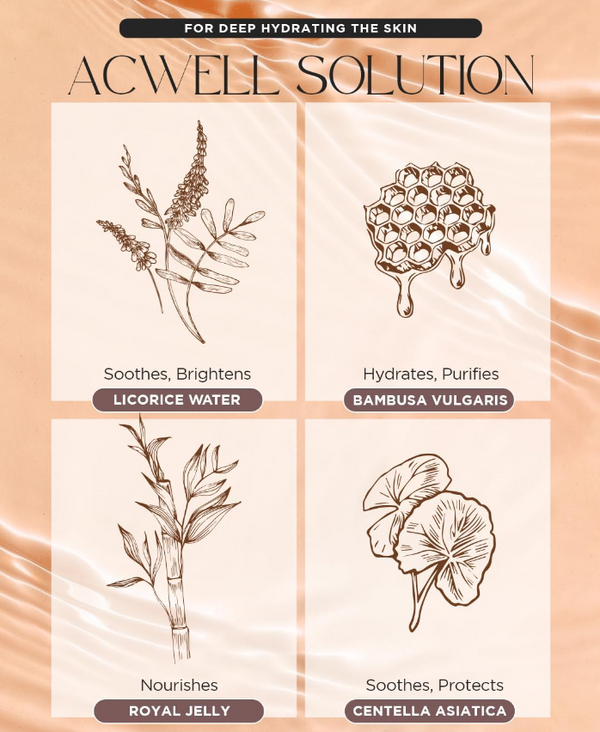 ACWELL Licorice pH Balancing Essence Mist 100ml